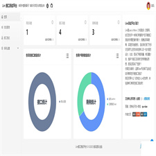 Lim接口测试平台源码(接口测试开源网站)