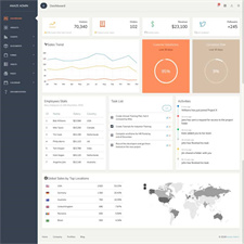 后台数据统计Bootstrap5模板
