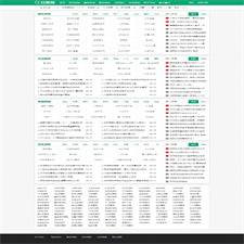 帝国cms内核网址导航分类目录网站程序源码